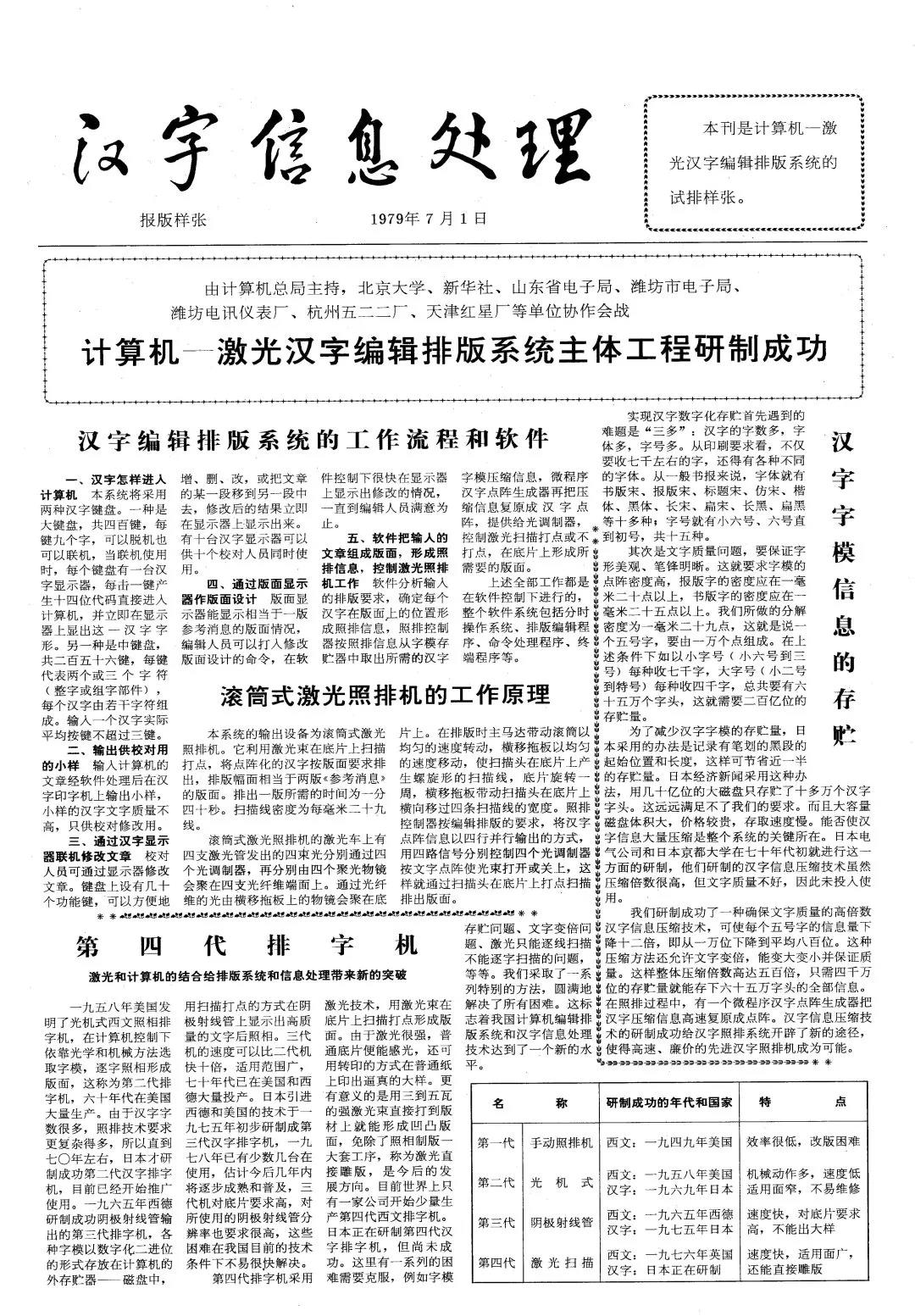 1979年7月1日汉字信息处理原始报纸照片